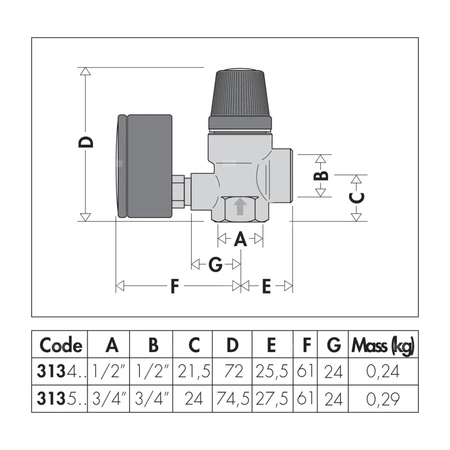 Zawór przelewowy CALEFFI 313 mosiądz 8 bar GW 3/4''