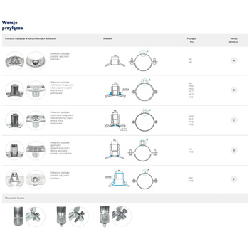 Obejma szybkiego montażu WESTA 11/4 (38-43mm) UPGSW11/4