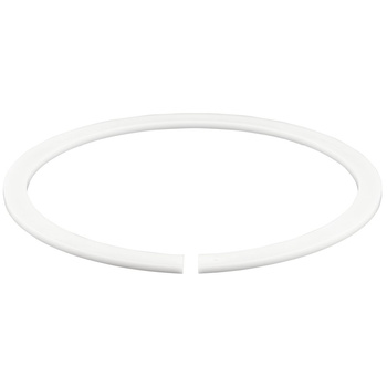 Pierścień zabezpieczający