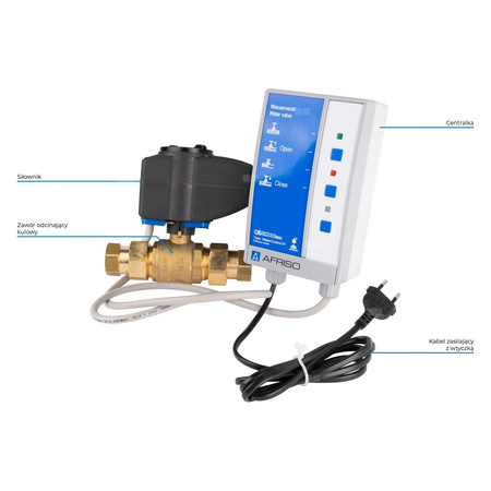 System detekcji wycieku AFRISO WaterControl 01.1 GW 3/4''
