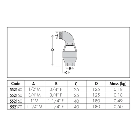 Lejek kolankowy 3/4" GZ x 3/4" GW