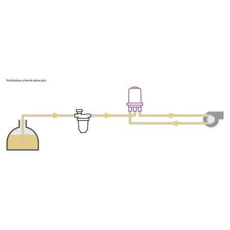 Odpowietrznik automatyczny AFRISO Flow-Control 3/K HT GW cynkowy fi 3/4''x1/4''