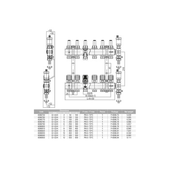 Rozdzielacz hydrauliczny VALVEX Proff K5-3 mosiądz, odgałęzień: 3 (1/2''), do CO + zawory termostatyczne + przepływomierze