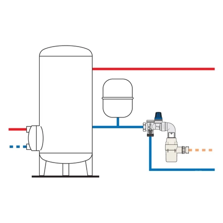Hydrauliczna grupa bezpieczeństwa do zasobników c.w.u. z zaworem odcinającym i zaworem zwrotnym z możliwością nadzoru 1/2"