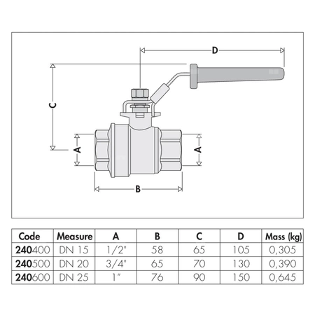 Zawór kulowy dla instalacji solarnych 1/2"