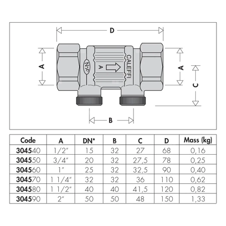 Zawór antyskażeniowy. Typu EA. Z możliwością nadzoru. Przyłącza z gwintem wewnętrznym 3/4”