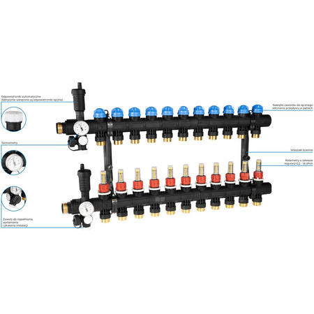 Rozdzielacz do ogrzewania podłogowego AFRISO ProCalida EF1 11-obieg. poliamid GZ 1'' x euroconus 3/4''