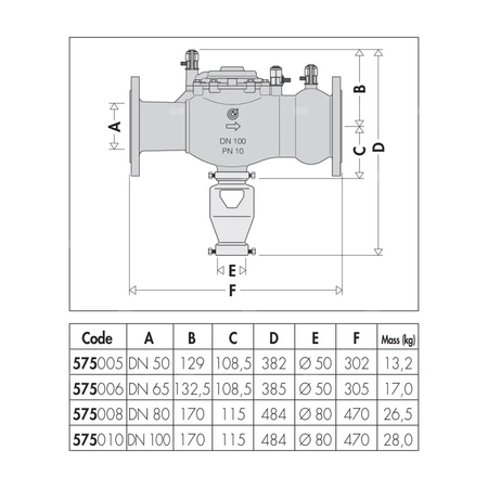 Izolator przepływów zwrotnych ze strefą obniżonego ciśnienia z możliwością nadzoru - połączenia kołnierzowe Typu BA DN 50