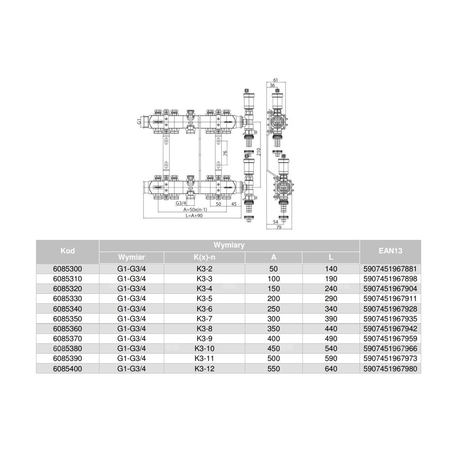 Rozdzielacz hydrauliczny VALVEX Base K4-4 stal nierdzewna, odgałęzień: 4 (3/4''), do CO + zawory termostatyczne
