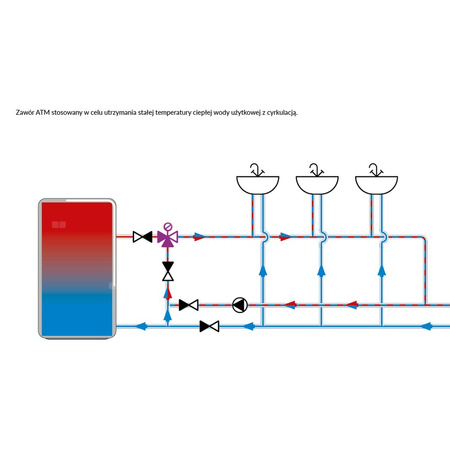 Zawór regulacyjny termostatyczny do wody ciepłej AFRISO ATM 761 mosiądz GZ 1'', DN 20, zakres temp. 20-43'C, Kvs 3.2 m3/h, maksymalna temperatura 90'C, maksymane ciśnienie 10 bar