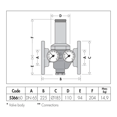 Regulator ciśnienia CALEFFI, kołnierzowe, 16 bar