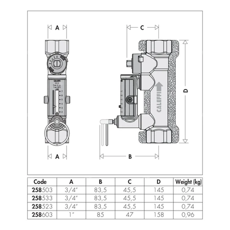 Zawór równoważący z przepływomierzem przeznaczony do instalacji solarnych 3/4" 3-10
