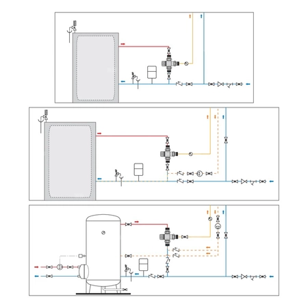 Termostatyczny zawór mieszający 1" 35-65 z zaw. zwr.