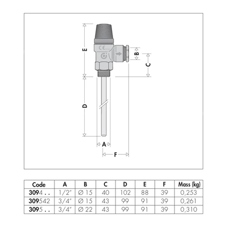 Zawór bezpieczeństwa temperaturowo-ciśnieniowy 1/2" GZ x O 15 10 bar