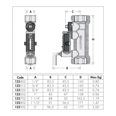Zawór równoważący z przepływomierzem 3/4" 7÷28 L/MIN