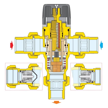 Regulowany termostatyczny zawór mieszający 3/4" 30÷65 st. C