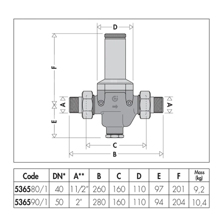 Regulator ciśnienia CALEFFI 5365 brąz, GZ 2'', 25 bar z manometrem