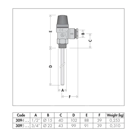 Zawór bezpieczeństwa temperaturowo-ciśnieniowy. Dla instalacji solarnych w celu ochrony zasobników c.w.u. 3/4" GZ x O 22 10 bar