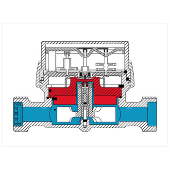Wodomierz jednostrumieniowy suchobieżny antymagnetyczny, typu GSD8-I DN 15 Q3=1,6 m3/h R100/50, Tmax: 50st.C, L=110mm