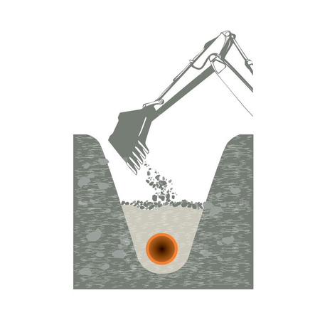 Rura PE do gazu, 200x11,4 pomarańczowo-czarna, RC PE100 SDR17,6
