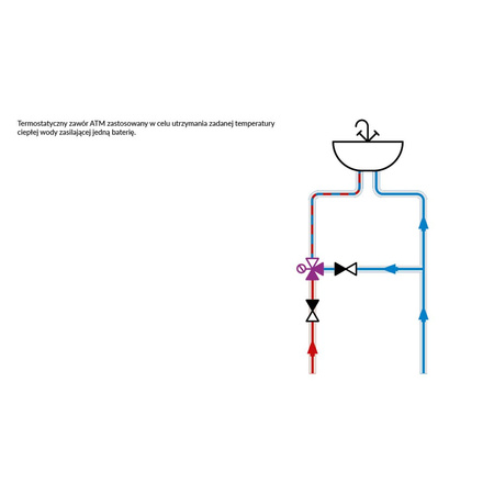 Zawór regulacyjny termostatyczny do wody ciepłej AFRISO ATM 561 ze śrubunkami mosiądz GZ 1'', DN 20, zakres temp. 20-43'C, Kvs 2.5 m3/h, maksymalna temperatura 90'C, maksymane ciśnienie 10 bar