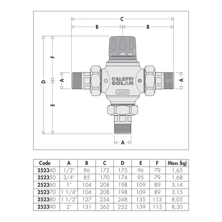 Termostatyczny zawór mieszający z wymiennym wkładem do instalacji solarnych 1/2"