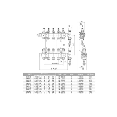 Rozdzielacz hydrauliczny VALVEX Base Inox K5 PLUS-7 stal nierdzewna, odgałęzień: 7 (3/4'') + zawory termostatyczne + przepływomierze