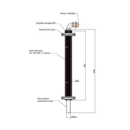 Przejście przez ścianę DN20 x śrubunek 1"