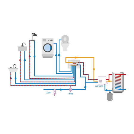 Plastikowa szafka do rozdzielacza wody użytkowej ADM, 10 punktów poboru, 330 X 625 X 88 mm
