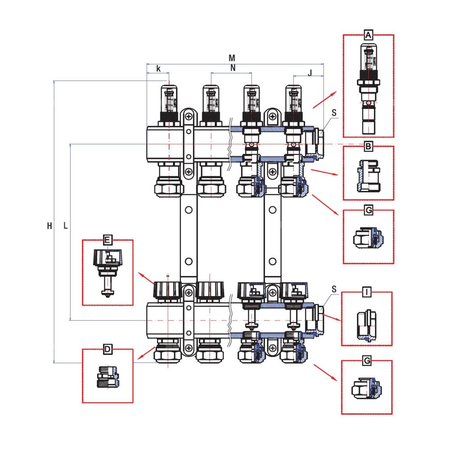 Rozdzielacz ogrzewania RUMET 70E 3 obwodowy