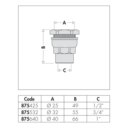 Złączka redukcyjna z gwintem wewnętrznym 1/2" F.25