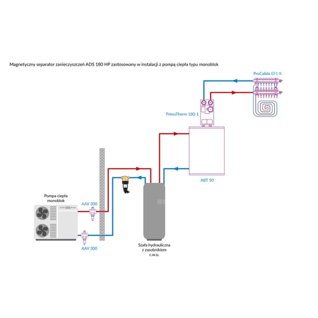 Separator AFRISO ADS 180 HP, do C.O., do klimatyzacji, 3 bar / 90'C, 1'' (GW), z wkładem magnesowymInstalacje i źródła ciepła