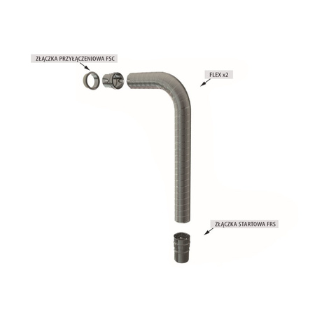 PR Pakiet kominkowy startowy KC-L 180