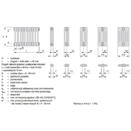 Grzejnik Zehnder Charleston 2040 - 26 Elem., Kolor (Code0325) Technoline (clear lacquer), Typ złącza Code V007, Wersja zaworu M30x1.5, Ustawienie wstępne VE9, Zintegrowane konsole naścienne SMB, Kolor mocowania (CodeRADC) Kolor grzejnka, Ilość zest naście