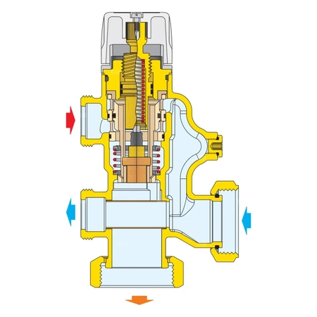 Zespół regulacyjny – regulacja stałotemperaturowa. Wstępnie zmontowany w skrzynce inspekcyjnej. 10 wyjść