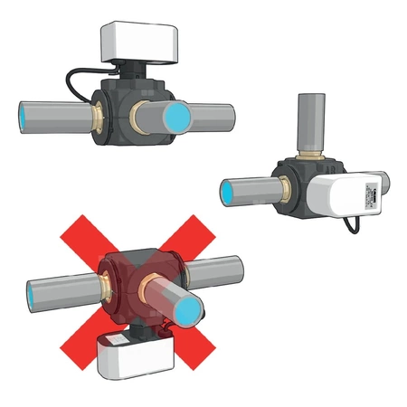 Trójdrożny zawór kulowy z siłownikiem 1", czas zadziałania 10s