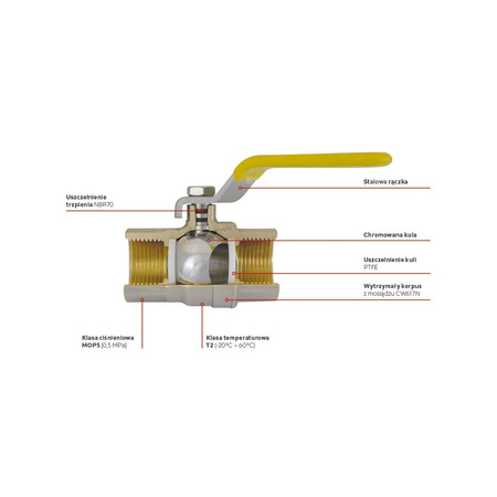 Zawór kulowy gazowy 1 1/4" GW-GW typ G61