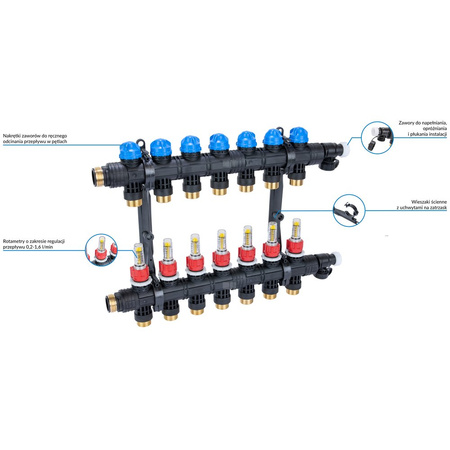 Rozdzielacz do ogrzewania podłogowego AFRISO ProCalida EF1 K 7-obieg. poliamid GZ 1'' x euroconus 3/4'' + przepływomierz + zawór napełn/spust