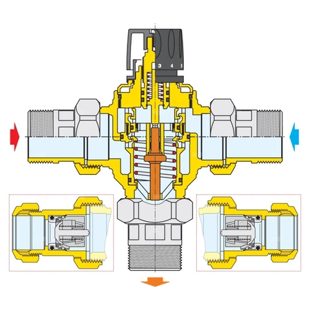 Regulowany termostatyczny zawór mieszający z wymiennym wkładem do systemów scentralizowanych 3/4"