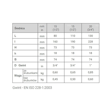 Wodomierz jednostrumieniowy suchobieżny antymagnetyczny, typu GSD8-I DN 15 Q3=2,5 m3/h R160/50, Tmax: 90st.C, L=110 mm