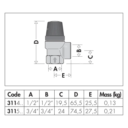 Zawór przelewowy CALEFFI 311 mosiądz 7 bar GW 3/4''
