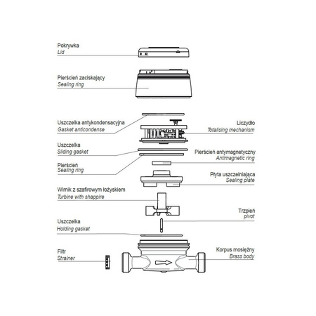Wodomierz jednostrumieniowy suchobieżny antymagnetyczny, typu GSD8-I DN 20 Q3=4,0 m3/h R160/50, Tmax: 90st.C, L=130 mm