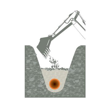 Rura PE do gazu, 225x12,8 pomarańczowo-czarna, RC PE100 SDR17,6