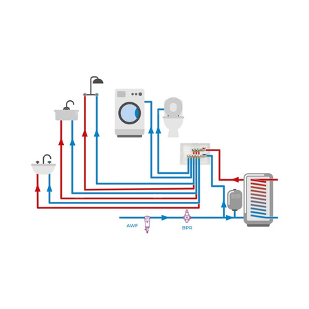 Moduł rozszerzający ADM 103 do rozdzielacza wody użytkowej, 3 punkty poboru, G3/4''