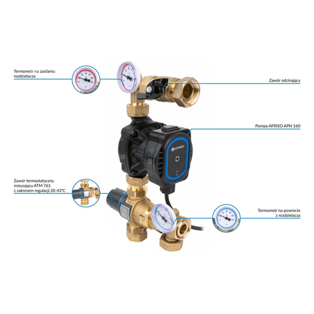 Grupa pompowa AFRISO BTU 502 AP nakrętka x nakrętka 1'' x 1'', z zaworem termostatycznym, z pompą obiegową AFRISO APH 160 15-7/130 mm
