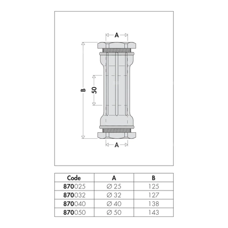 Złączka równoprzelotowa F.32