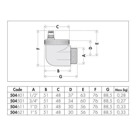 AERCAL - Odpowietrznik automatyczny do grzejników 1" GZ prawy
