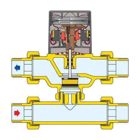 Trójdrożny zawór strefowy tłokowy 1" 6,45