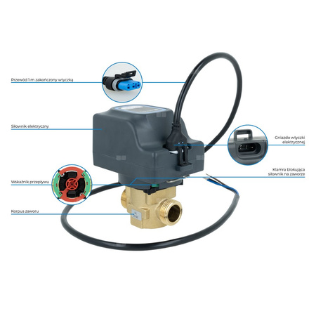 2-drogowy zawór strefowy AZV 452, DN15, G3/4'', Kvs 10, 230 V AC, NO