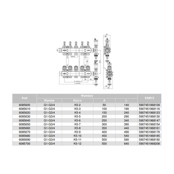 Rozdzielacz hydrauliczny VALVEX Base K5-5 stal nierdzewna 1'', odgałęzień: 5 (3/4'') + zawory termostatyczne + przepływomierze